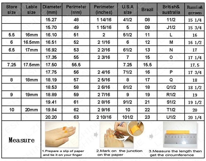 how to choose ring size